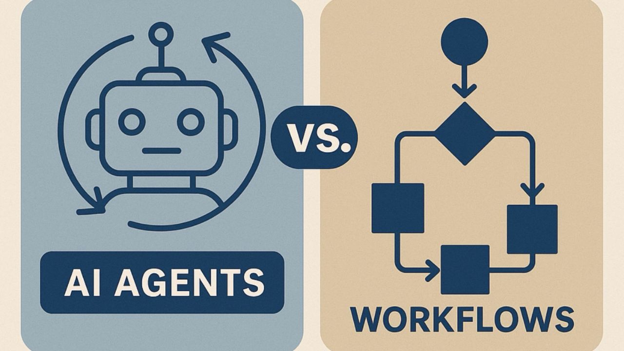 How Professionals Build Writing Workflows Around AI